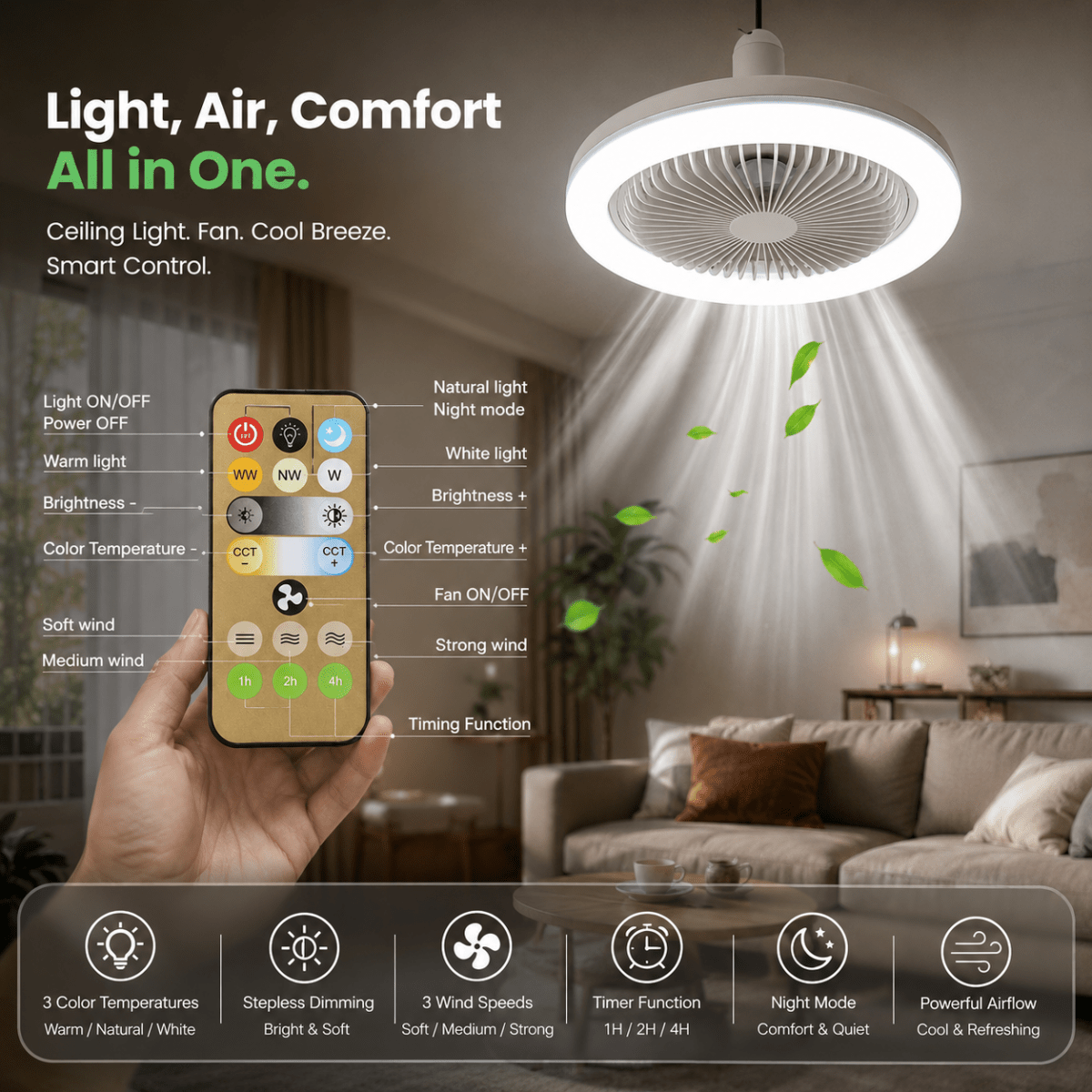 Lumivento Deckenventilator mit LED-Beleuchtung und Fernbedienung