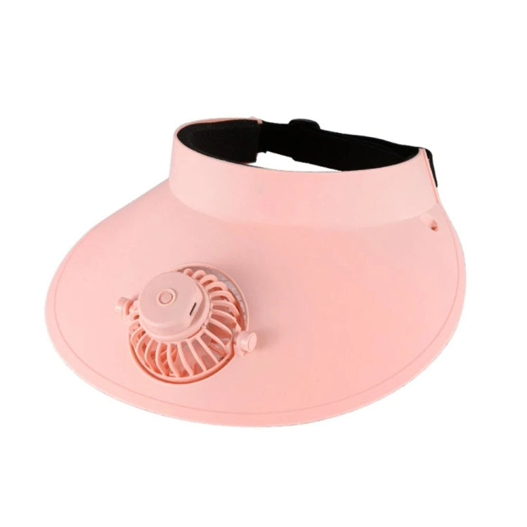CoolVisor Sonnenkappe mit USB Ventilator und 3 Luftstufen