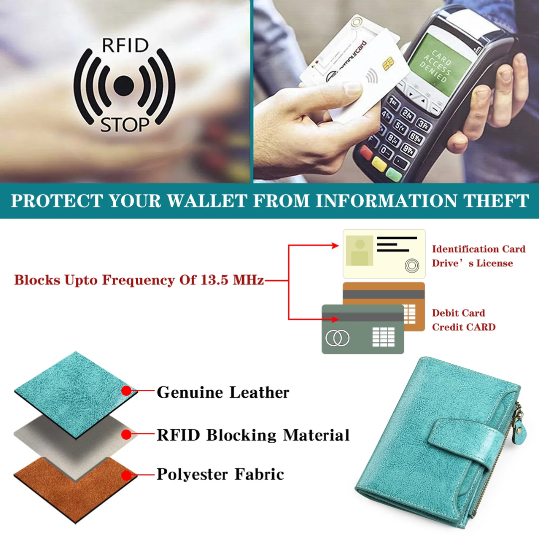 SicherPort RFID Geldbörse mit Kartenfächern