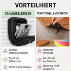 SchlüsselWächter nøglesafe med kodenummer vægmontering